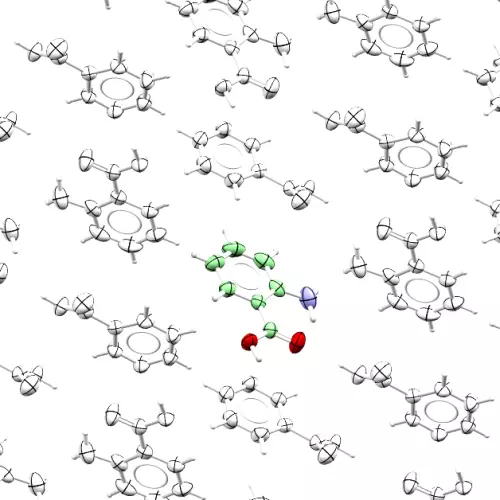 Depiction of one layer of molecules in a co-crystal. One molecule is in full colour, the rest are black and white